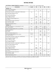 NCP302LSN15T1G datasheet.datasheet_page 6