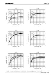 2SK3475 datasheet.datasheet_page 3