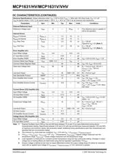 MCP1631-E/ML 数据规格书 6