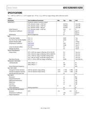 ADIS16260 datasheet.datasheet_page 3