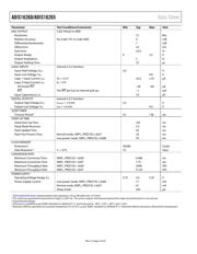 ADIS16260 datasheet.datasheet_page 4