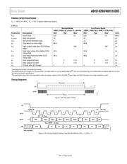 ADIS16260 datasheet.datasheet_page 5