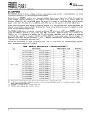 TPS3124J12DBVRG4 datasheet.datasheet_page 2