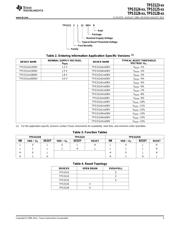 TPS3124J12DBVRG4 datasheet.datasheet_page 3