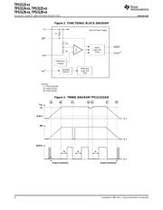 TPS3124J12DBVRG4 datasheet.datasheet_page 4