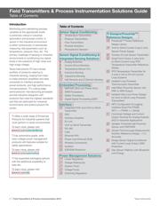 LM5166XDRCR datasheet.datasheet_page 2