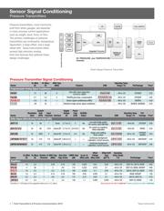 LM5166XDRCR datasheet.datasheet_page 4