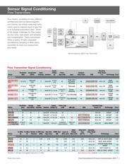 LM5166XDRCR datasheet.datasheet_page 5