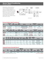 LM5166XDRCR datasheet.datasheet_page 6