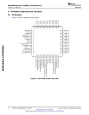MSP430FR4132IPM datasheet.datasheet_page 6