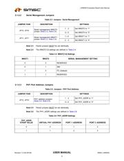 EVB9303 datasheet.datasheet_page 6