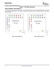 SN65LVDS303ZQE datasheet.datasheet_page 4