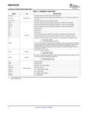 SN65LVDS303ZQE datasheet.datasheet_page 6