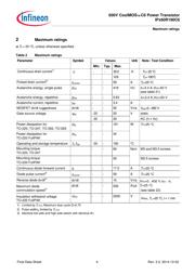 FQB27N25TM_F085 datasheet.datasheet_page 4