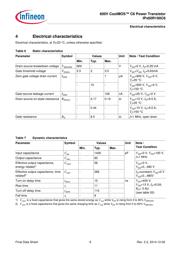 FQB27N25TM_F085 datasheet.datasheet_page 6