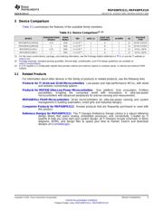 MSP430FR2111 datasheet.datasheet_page 5