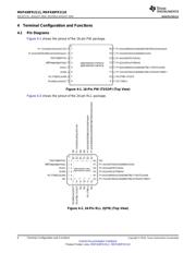MSP430FR2111 datasheet.datasheet_page 6