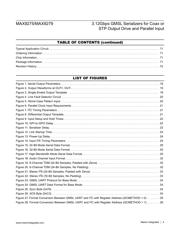 MAX9275 datasheet.datasheet_page 4