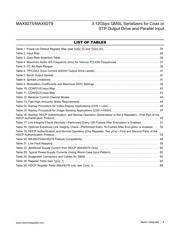 MAX9275 datasheet.datasheet_page 6