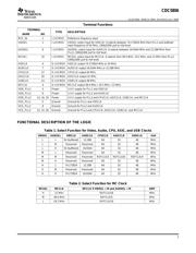 CDC5806PWG4 datasheet.datasheet_page 3