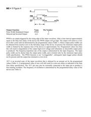 MAX538BCSA+ datasheet.datasheet_page 5