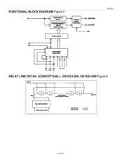 MAX538BCSA+ datasheet.datasheet_page 6