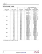 LT6656AIS6-1.25#TRPBF datasheet.datasheet_page 4