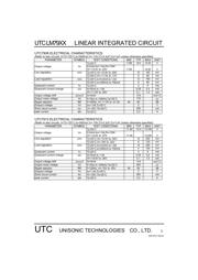 LM7906 数据规格书 3