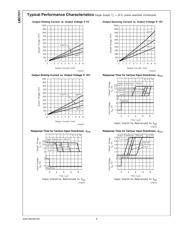 LMC7101AIM5X datasheet.datasheet_page 6