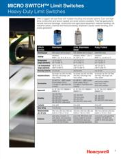 GLDB01A2A datasheet.datasheet_page 3