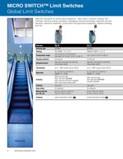 GLDB01A2A datasheet.datasheet_page 4