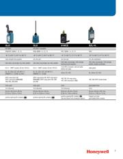 GLDB01A2A datasheet.datasheet_page 5