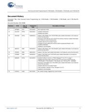 CY8C20066A-24LTXI datasheet.datasheet_page 5