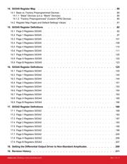 SI5344B-A-GM datasheet.datasheet_page 4