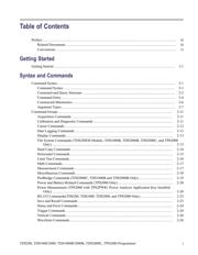 TPS2000CDGNR datasheet.datasheet_page 5