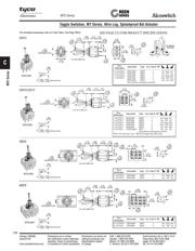 MTA206NPC datasheet.datasheet_page 4