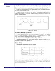 89HPES12N3AZGBCGI datasheet.datasheet_page 4