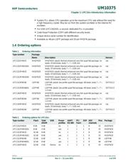 LPC1342FHN33,551 datasheet.datasheet_page 6