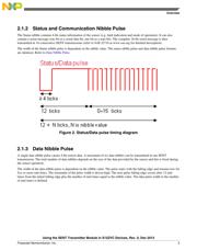 S912ZVCA19F0WKH datasheet.datasheet_page 3