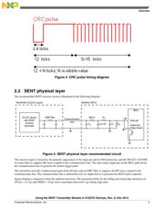 S912ZVCA19F0WKH datasheet.datasheet_page 5