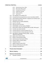 STM32F746NGH6TR datasheet.datasheet_page 3