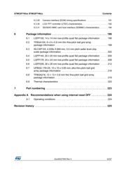 STM32F746NGH6TR datasheet.datasheet_page 5