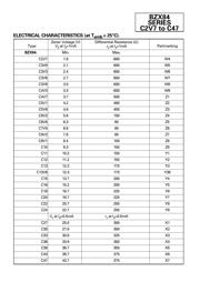 BZX84-B18 数据规格书 2