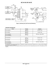 MC14021BDG datasheet.datasheet_page 6