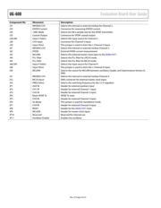 ADAU1979 datasheet.datasheet_page 4