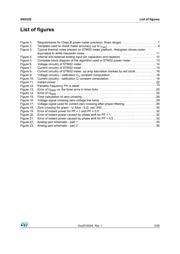 USB3322A-GL-TR 数据规格书 5