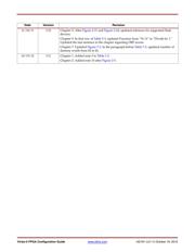 XC5VLX30T-2FF665C datasheet.datasheet_page 6