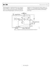 AD5735 datasheet.datasheet_page 4