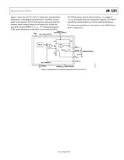 AD5735 datasheet.datasheet_page 5