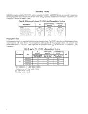 SN74LVC06ADBR datasheet.datasheet_page 6